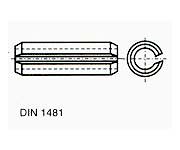 kolíky DIN 1481